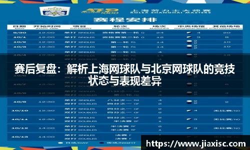 赛后复盘：解析上海网球队与北京网球队的竞技状态与表现差异